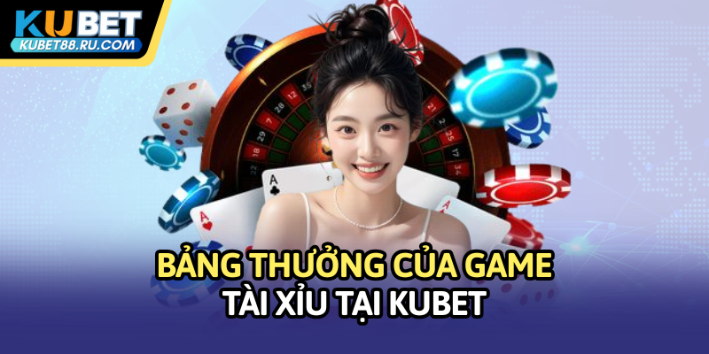 Bảng thưởng của game tài xỉu tại Kubet
